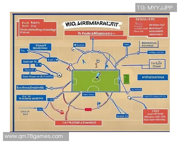 足球星码系统解析:如何通过数据分析揭示球员潜力与比赛表现 足球星码系统解析:如何通过数据分析揭示球员潜力与比赛表现